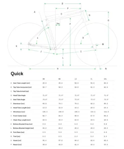 Cannondale Quick 4 Disc Commuter 1x Antrieb - Komplettrad für Herren -Fahrradts Verkaufsladen Cannondale C31400M Quick 4 Geo