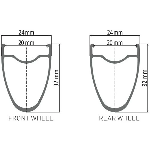 DT-Swiss ER1600 DB32 Laufradsatz Disc 12mm 100/142mm - Hochwertige Laufradsätze für Ihre Fahrrad-Performance 2 DT-Swiss ER1600 DB32 Laufradsatz Disc 12mm 100/142mm - Hochwertige Laufradsätze für Ihre Fahrrad-Performance – Bild 2