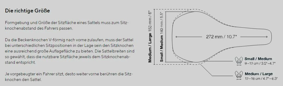 ERGON SR Comp Men Sattel - Hochwertiger MTB-Sattel für Herren 5 ERGON SR Comp Men Sattel - Hochwertiger MTB-Sattel für Herren – Bild 5
