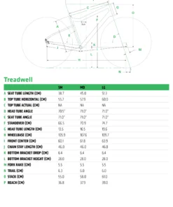 Cannondale Treadwell EQP 2021 Damen Urbanbike - Alpine | Komfortables Stadtrad für Frauen -Fahrradts Verkaufsladen MY20 GEOS TREADWELL 4397 5
