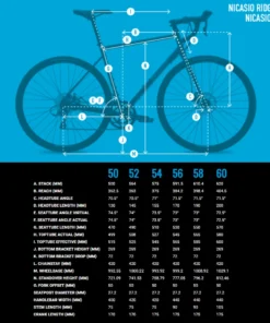 Marin Bikes Nicasio 2 Disc - Gravel & Cyclocross Komplettrad -Fahrradts Verkaufsladen Marin Nicasio2 Geometrie 3792 5