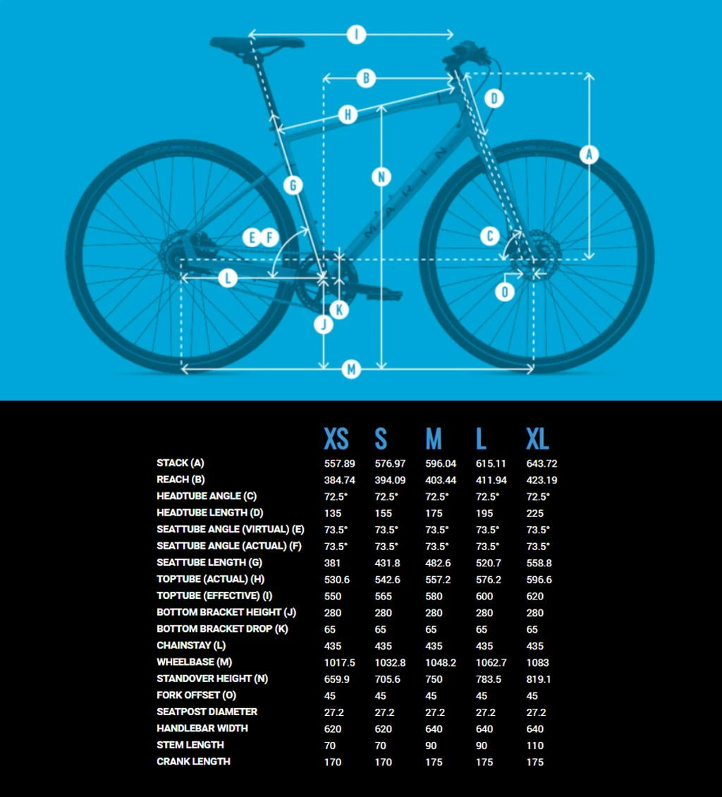 Marin PRESIDIO 3 Belt Gates - Nexus 8 - 2021 | Herrenräder/Kompletträder 2 Marin PRESIDIO 3 Belt Gates - Nexus 8 - 2021 | Herrenräder/Kompletträder – Bild 2