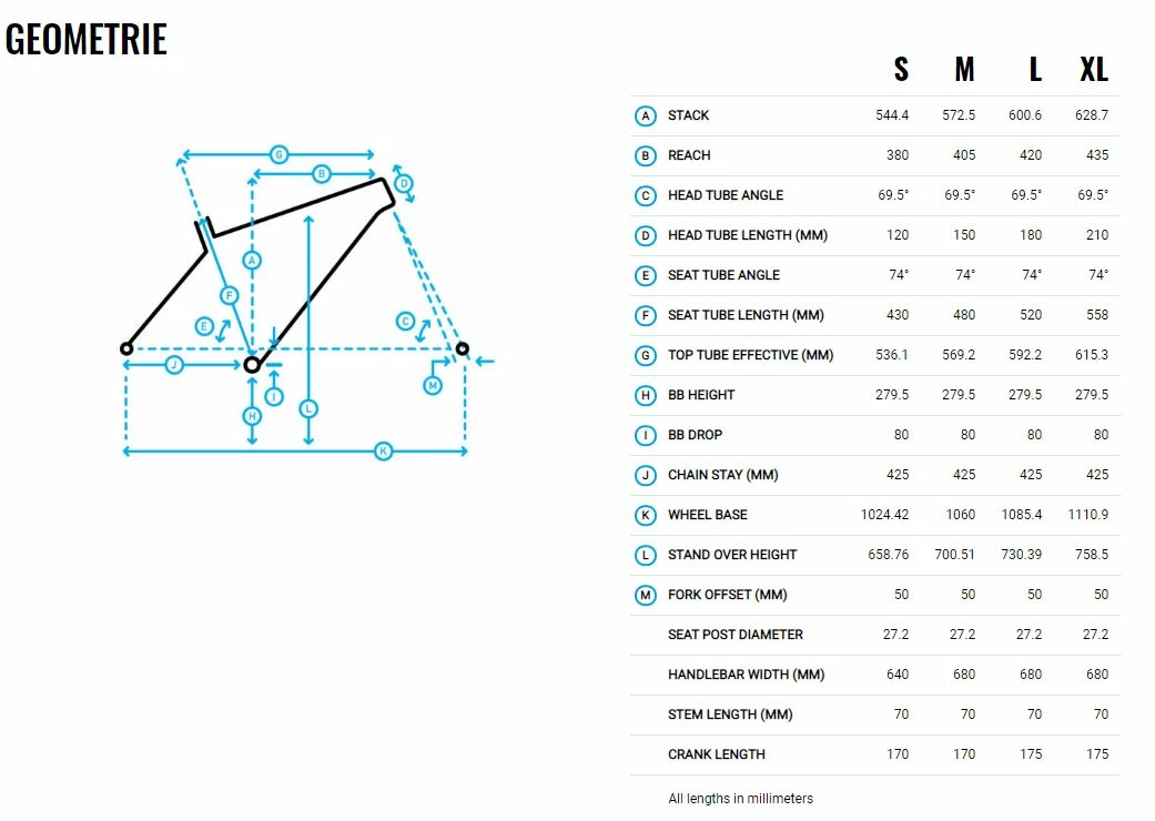 Marin DSX 2 Shimano 1x12 4 Marin DSX 2 Shimano 1x12 – Bild 4