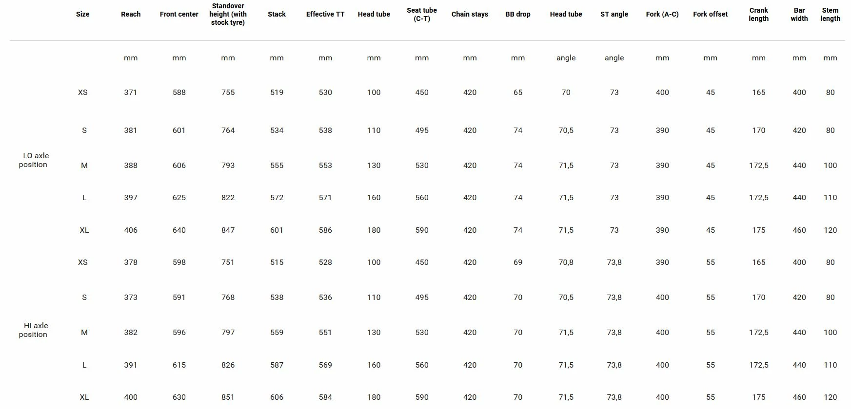 Rondo RUUT AL1 Gravel Plus Bike - 2022 - Raw/Grey | Gravel/Kompletträder 8 Rondo RUUT AL1 Gravel Plus Bike - 2022 - Raw/Grey | Gravel/Kompletträder – Bild 8