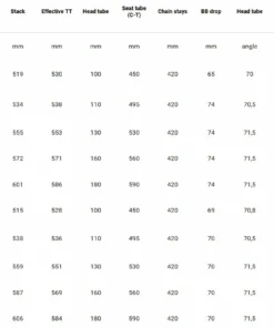 Rondo RUUT AL1 2x Gravel Plus Bike - 2022 - Navy/Black | Gravel Bike für Abenteuer 15 Rondo RUUT AL1 2x Gravel Plus Bike - 2022 - Navy/Black | Gravel Bike für Abenteuer -Fahrradts Verkaufsladen Rondo Ruut AL2 GEO 0 3993 9 4320 7 10049 7