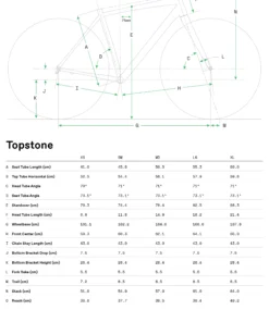 Cannondale TOPSTONE 4 Gravelbike 1x - 2022 Black Magic | Gravel & Cyclocross Komplettrad 5 Cannondale TOPSTONE 4 Gravelbike 1x - 2022 Black Magic | Gravel & Cyclocross Komplettrad -Fahrradts Verkaufsladen Topstone Geo Table 1 4056 7 4322 2