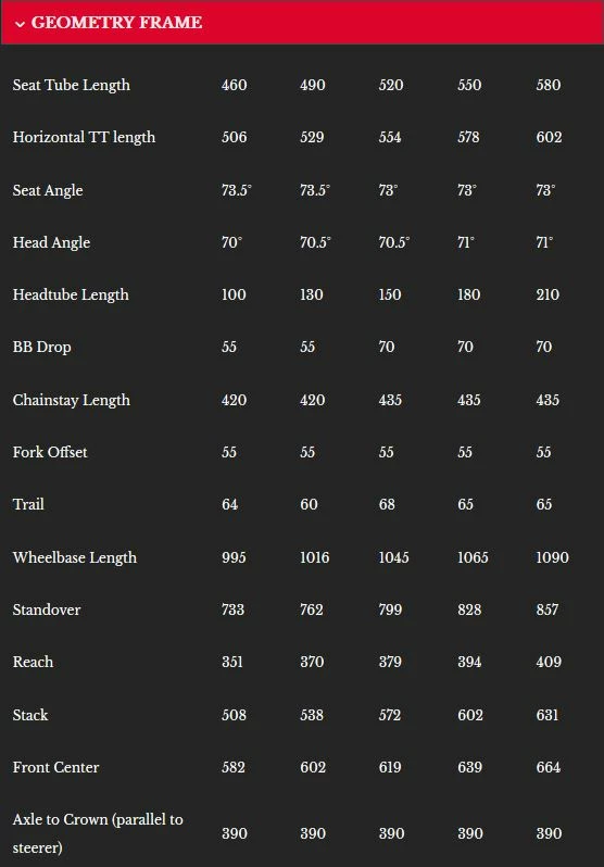 Bombtrack Arise 2 Disc 2021 - SRAM Apex1 1x11 Gravel Bike - Gloss Coffee Black 12 Bombtrack Arise 2 Disc 2021 - SRAM Apex1 1x11 Gravel Bike - Gloss Coffee Black – Bild 12