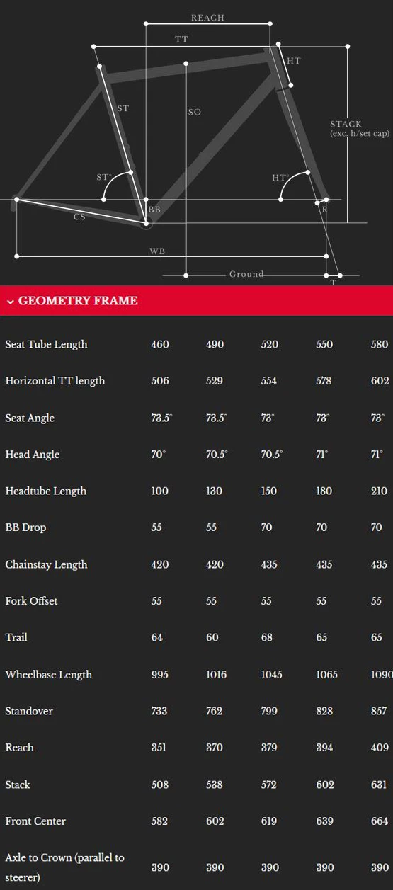 Bombtrack Arise 2 Disc 2021 - SRAM Apex1 1x11 Gravel Bike - Gloss Coffee Black 11 Bombtrack Arise 2 Disc 2021 - SRAM Apex1 1x11 Gravel Bike - Gloss Coffee Black – Bild 11