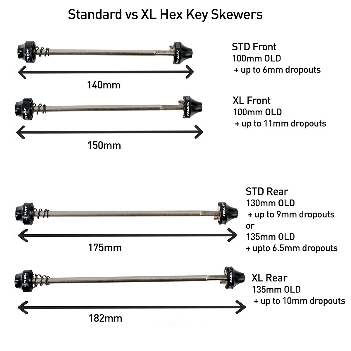 Halo Hex XL Schnellspanner VR + HR Paar Schwarz - Innensechskant für Cruiser und Laufräder 1 Halo Hex XL Schnellspanner VR + HR Paar Schwarz - Innensechskant für Cruiser und Laufräder