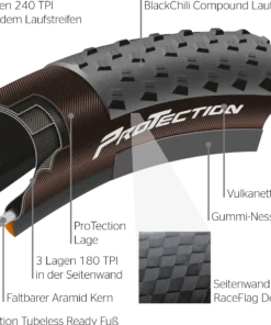 Continental Terra Speed ProTection TLR 700x40c Reifen | Straßenreifen mit TLR-Technologie -Fahrradts Verkaufsladen protection cutaway 01 data 3532 2